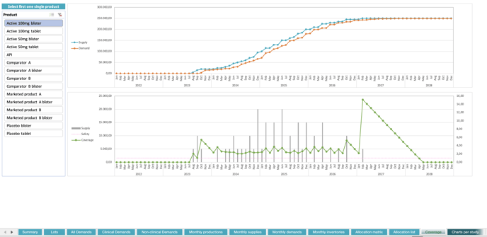 Screenshot 2023-11-20 at 17.46.06