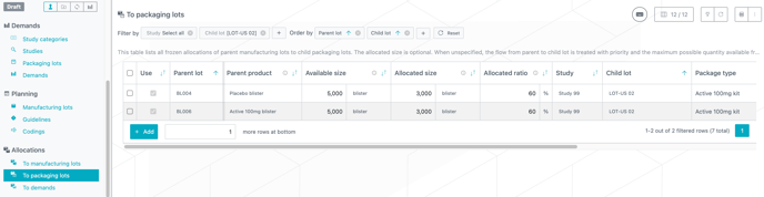 allocations_created (1)