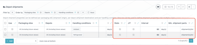 parameters_shipments