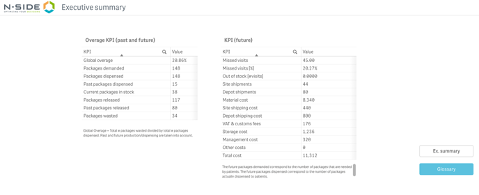 Supply-App-Release-Note-2022.1-Image4