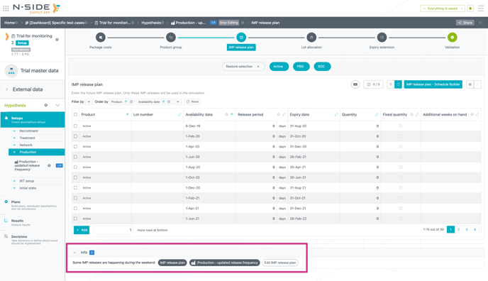 Production setup - Release on weekend