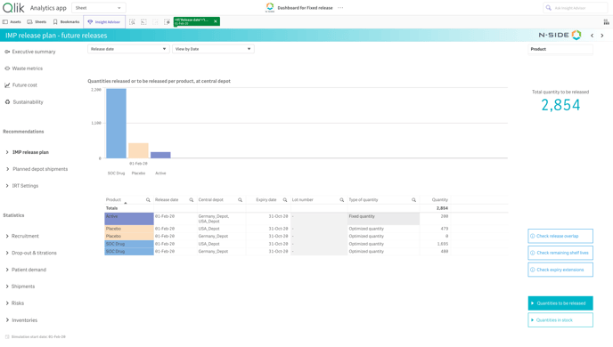 screencapture-ls-suite-clinical-trials-uat-stable-n-side-dashboard-23741-2025-11-25-16_03_43