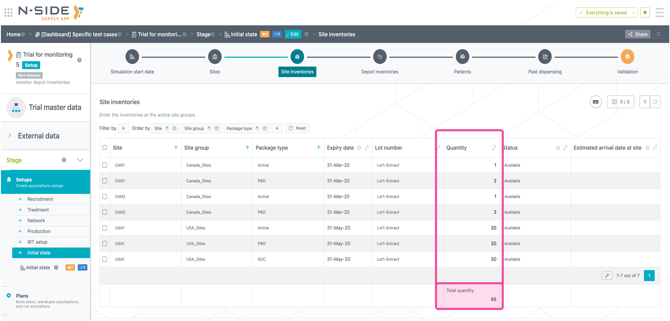 Supply.2026.1 Sum in tables