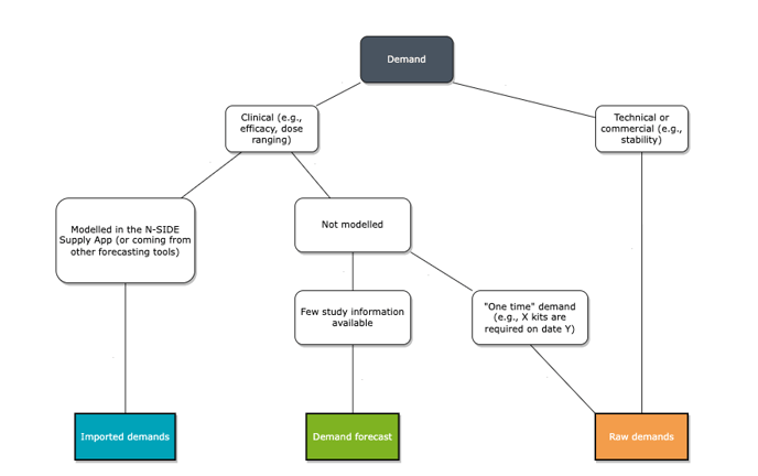 Screenshot 2023-07-09 at 17.30.13