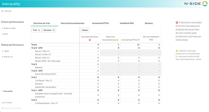 52ad5a08-c33c-4a04-a55b-81a1c14cc54a