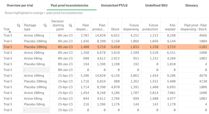 63ffeb2c-ee81-4a3d-9163-ad0a505419ce