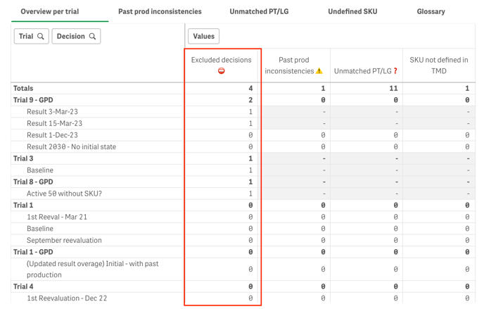 b21c33c8-ed69-4b93-8848-e25a99be7125