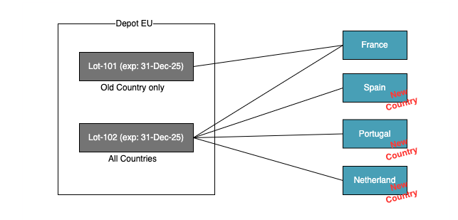 Screenshot 2024-09-11 at 15.44.04